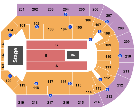 Denny Sanford Premier Center Journey Seating Chart